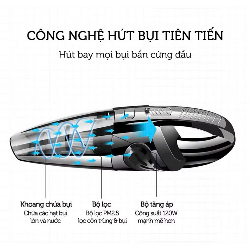 Máy hút bụi cầm tay mini không dây chuyên hút bụi ô tô, giường tủ - Image 3